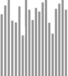 home_notebook_chart1